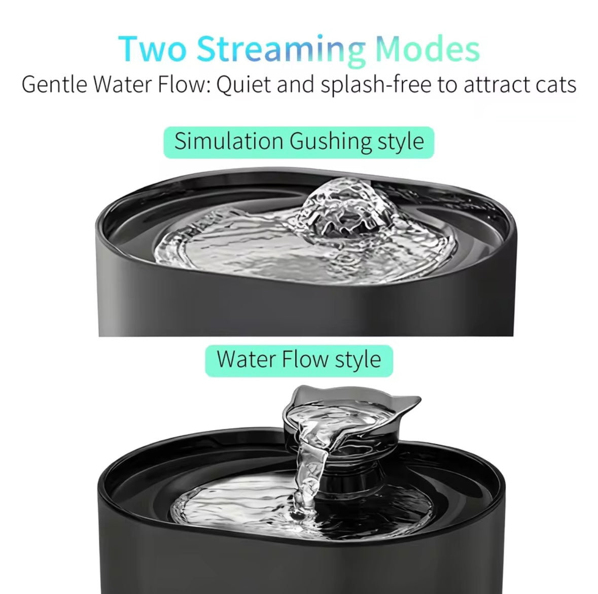 ZOVIQO™ SmartFlow Pet Water Fountain – 2.2L (74 oz)